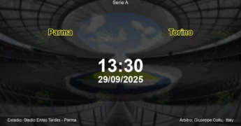 Palpite e análise do jogo Parma vs Torino pela Serie A