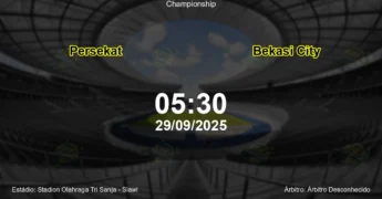 Palpite e análise do jogo Persekat vs Bekasi City pela Championship