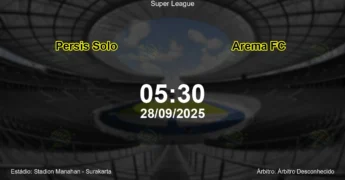 Palpite e análise do jogo Persis Solo vs Arema FC pela Super League