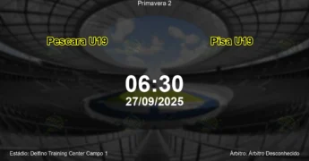 Palpite e análise do jogo Pescara U19 vs Pisa U19 pela Primavera 2