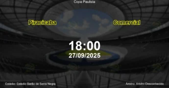 Palpite e análise do jogo Piracicaba vs Comercial pela Copa Paulista