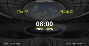 Palpite e análise do jogo Pitea W vs Vittsjo W pela Allsvenskan Women