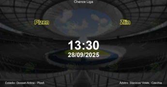 Palpite e análise do jogo Plzen vs Zlin pela Chance Liga
