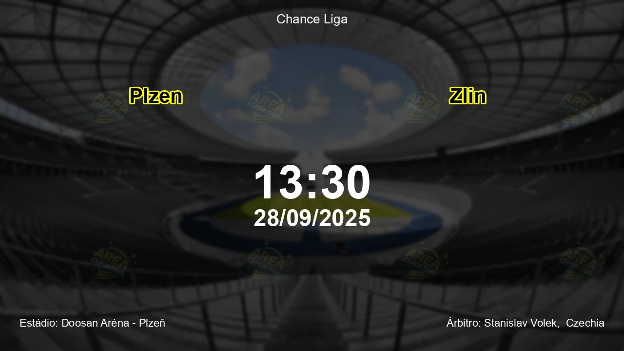 Palpite e análise do jogo Plzen vs Zlin pela Chance Liga
