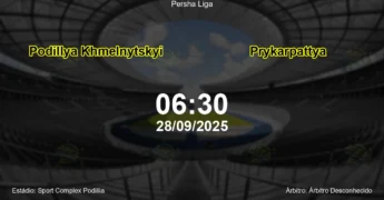 Palpite e análise do jogo Podillya Khmelnytskyi vs Prykarpattya pela Persha Liga