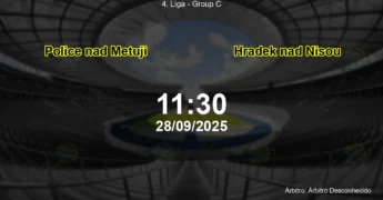 Palpite e análise do jogo Police nad Metuji vs Hradek nad Nisou pela 4. Liga - Group C