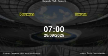 Palpite e análise do jogo Porreres vs Torrent pela Segunda Rfef - Group 3