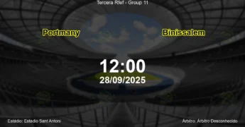 Palpite e análise do jogo Portmany vs Binissalem pela Tercera Rfef - Group 11