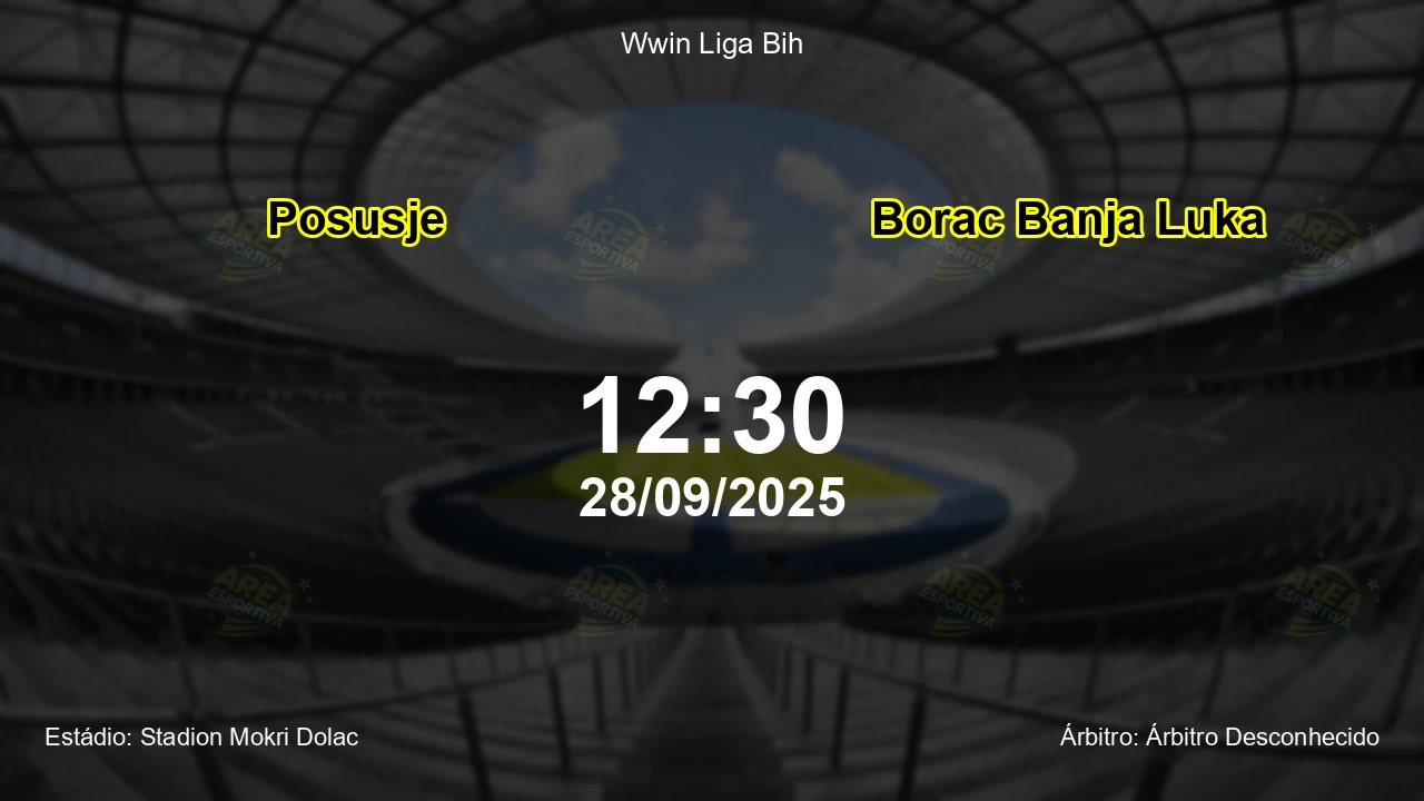 Palpite e análise do jogo Posusje vs Borac Banja Luka pela Wwin Liga Bih