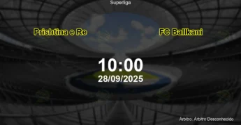 Palpite e análise do jogo Prishtina e Re vs FC Ballkani pela Superliga