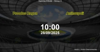 Palpite e análise do jogo Proodos Rogon vs Anthoupoli pela Gamma Ethniki - Group 3