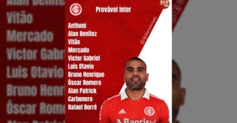 Imagem da provável escalação do Internacional para o jogo contra o Juventude, publicada por BarColorado.