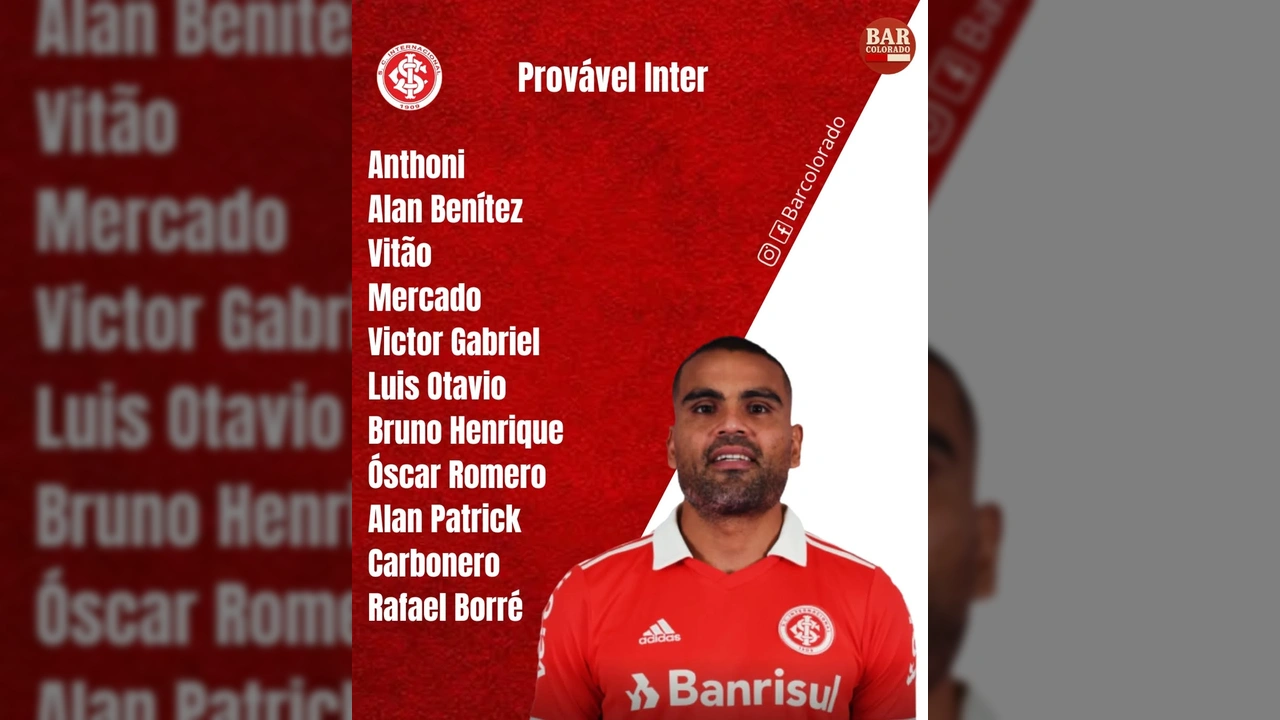 Imagem da provável escalação do Internacional para o jogo contra o Juventude, publicada por BarColorado.