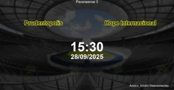 Palpite e análise do jogo Prudentopolis vs Hope Internacional pela Paranaense 3