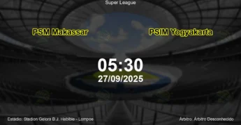 Palpite e análise do jogo PSM Makassar vs PSIM Yogyakarta pela Super League