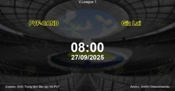 Palpite e análise do jogo PVF-CAND vs Gia Lai pela V.League 1
