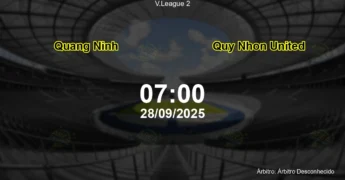 Palpite e análise do jogo Quang Ninh vs Quy Nhon United pela V.League 2