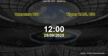 Palpite e análise do jogo Queretaro U21 vs Tigres UANL U21 pela Liga Mx U21 - Apertura