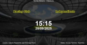Palpite e análise do jogo Racing Club vs Independiente pela Torneo Betano - Clausura