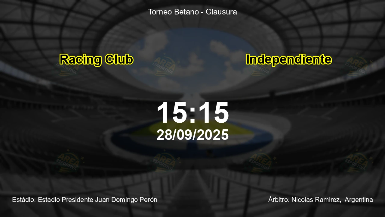 Palpite e análise do jogo Racing Club vs Independiente pela Torneo Betano - Clausura
