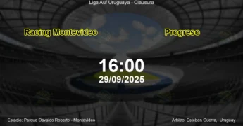 Palpite e análise do jogo Racing Montevideo vs Progreso pela Liga Auf Uruguaya - Clausura