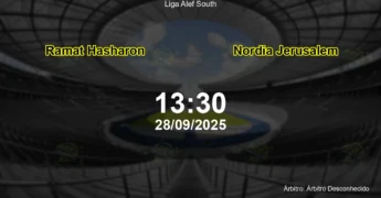 Palpite e análise do jogo Ramat Hasharon vs Nordia Jerusalem pela Liga Alef South