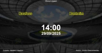 Palpite e análise do jogo Raufoss vs Ranheim pela Obos-Ligaen