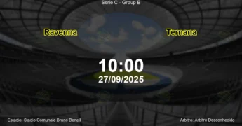 Palpite e análise do jogo Ravenna vs Ternana pela Serie C - Group B