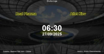 Palpite e análise do jogo Real Pharma vs Atlet Kiev pela Druha Liga