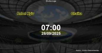Palpite e análise do jogo Rebel Kyiv vs Chaika pela Druha Liga