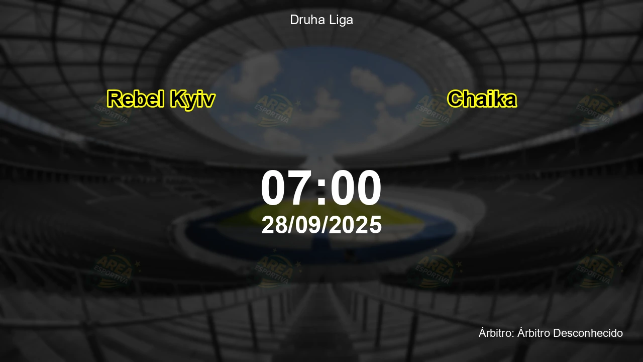 Palpite e análise do jogo Rebel Kyiv vs Chaika pela Druha Liga