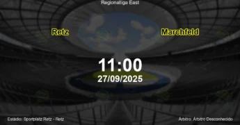 Palpite e análise do jogo Retz vs Marchfeld pela Regionalliga East