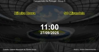 Palpite e análise do jogo Ribeira Brava vs SC Mirandela pela Campeonato De Portugal - Group A