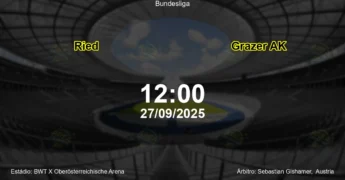 Palpite e análise do jogo Ried vs Grazer AK pela Bundesliga