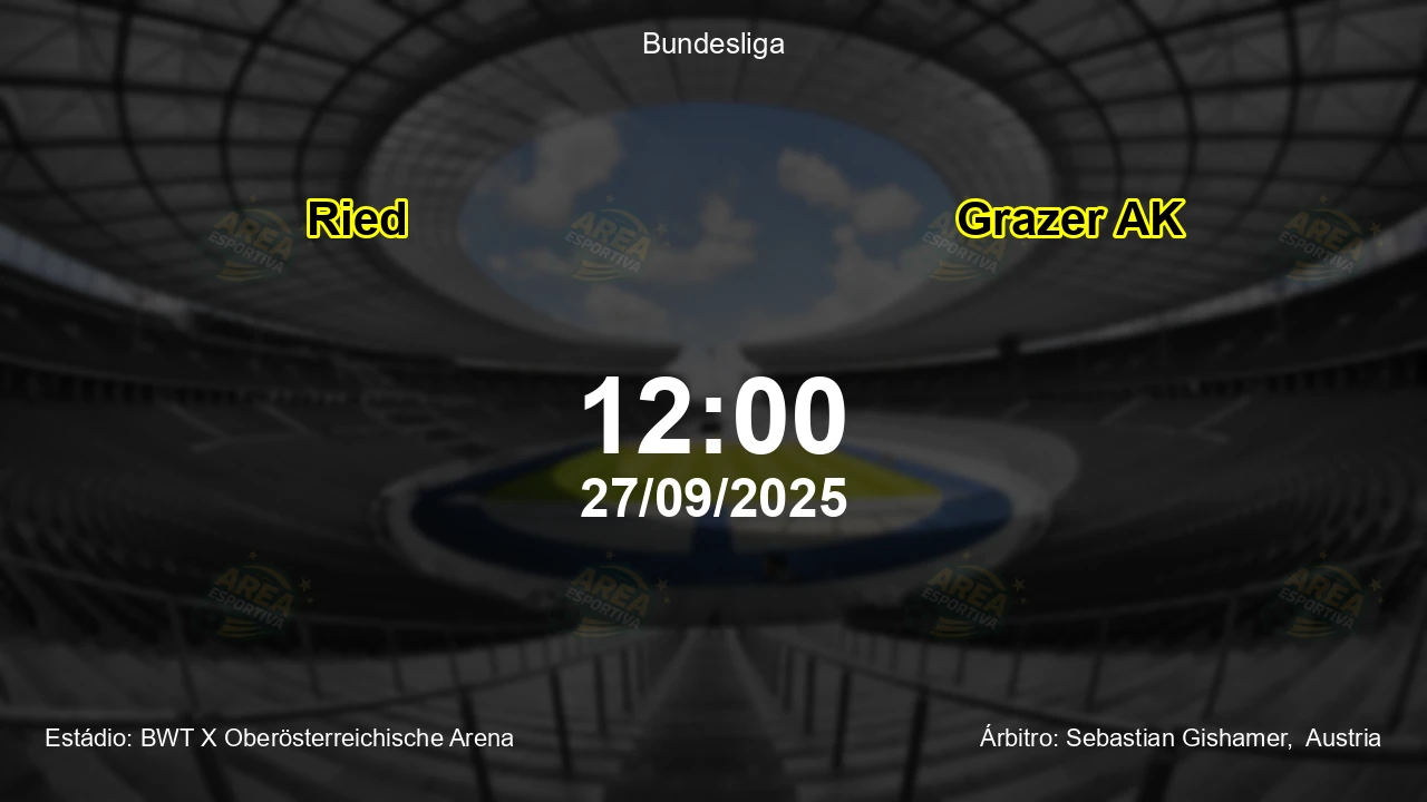 Palpite e análise do jogo Ried vs Grazer AK pela Bundesliga