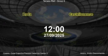 Palpite e análise do jogo Roda vs Castellonense pela Tercera Rfef - Group 6