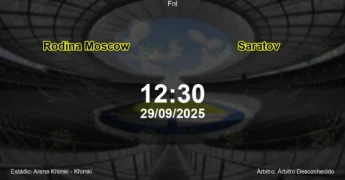 Palpite e análise do jogo Rodina Moscow vs Saratov pela Fnl