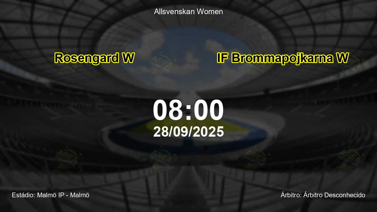 Palpite e análise do jogo Rosengard W vs IF Brommapojkarna W pela Allsvenskan Women