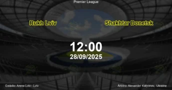 Palpite e análise do jogo Rukh Lviv vs Shakhtar Donetsk pela Premier League