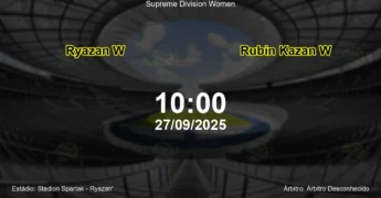 Palpite e análise do jogo Ryazan W vs Rubin Kazan W pela Supreme Division Women