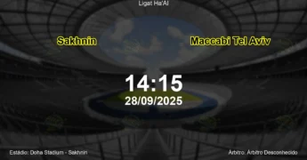 Palpite e análise do jogo Sakhnin vs Maccabi Tel Aviv pela Ligat Ha'Al