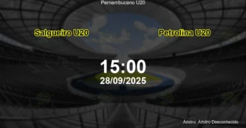 Palpite e análise do jogo Salgueiro U20 vs Petrolina U20 pela Pernambucano U20