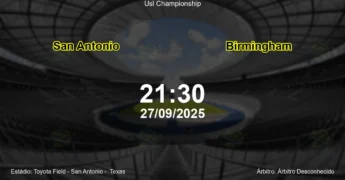 Palpite e análise do jogo San Antonio vs Birmingham pela Usl Championship