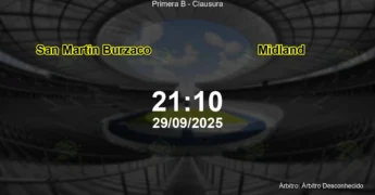 Palpite e análise do jogo San Martin Burzaco vs Midland pela Primera B - Clausura