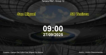 Palpite e análise do jogo San Miguel vs SD Tenisca pela Tercera Rfef - Group 12