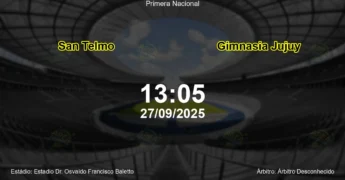 Palpite e análise do jogo San Telmo vs Gimnasia Jujuy pela Primera Nacional