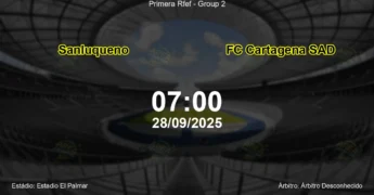 Palpite e análise do jogo Sanluqueno vs FC Cartagena SAD pela Primera Rfef - Group 2