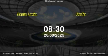 Palpite e análise do jogo Santa Lucia vs Gudja pela Challenge League