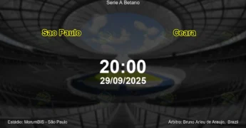 Palpite e análise do jogo Sao Paulo vs Ceara pela Serie A Betano