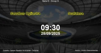 Palpite e análise do jogo Sarrabus Ogliastra vs Scafatese pela Serie D - Group G